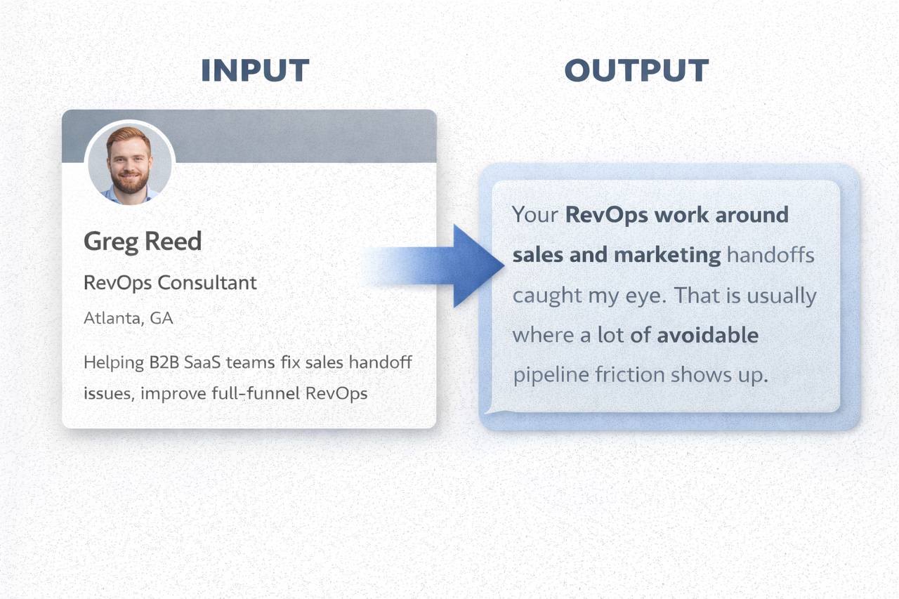 Example two showing profile text snippet and personalized outreach opener