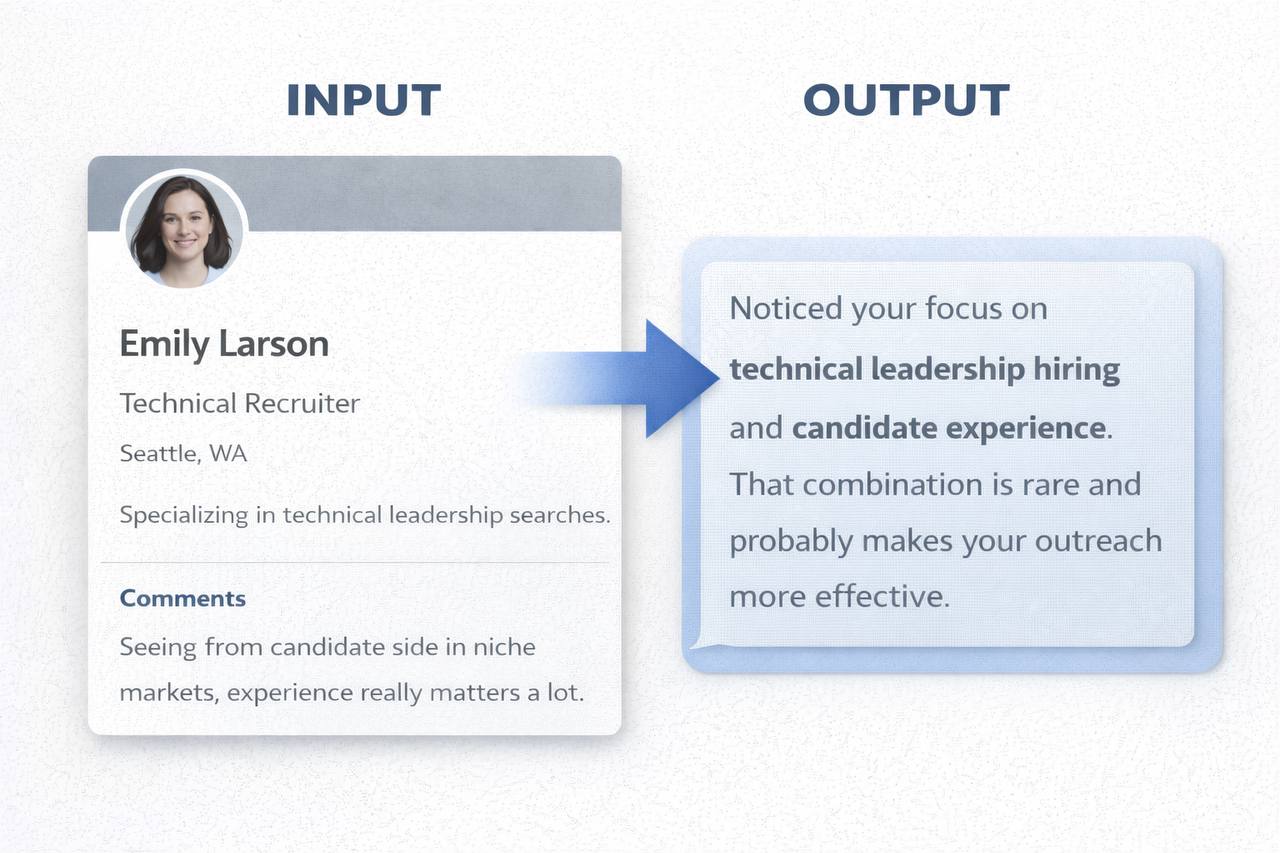Example three showing profile text snippet and personalized outreach opener