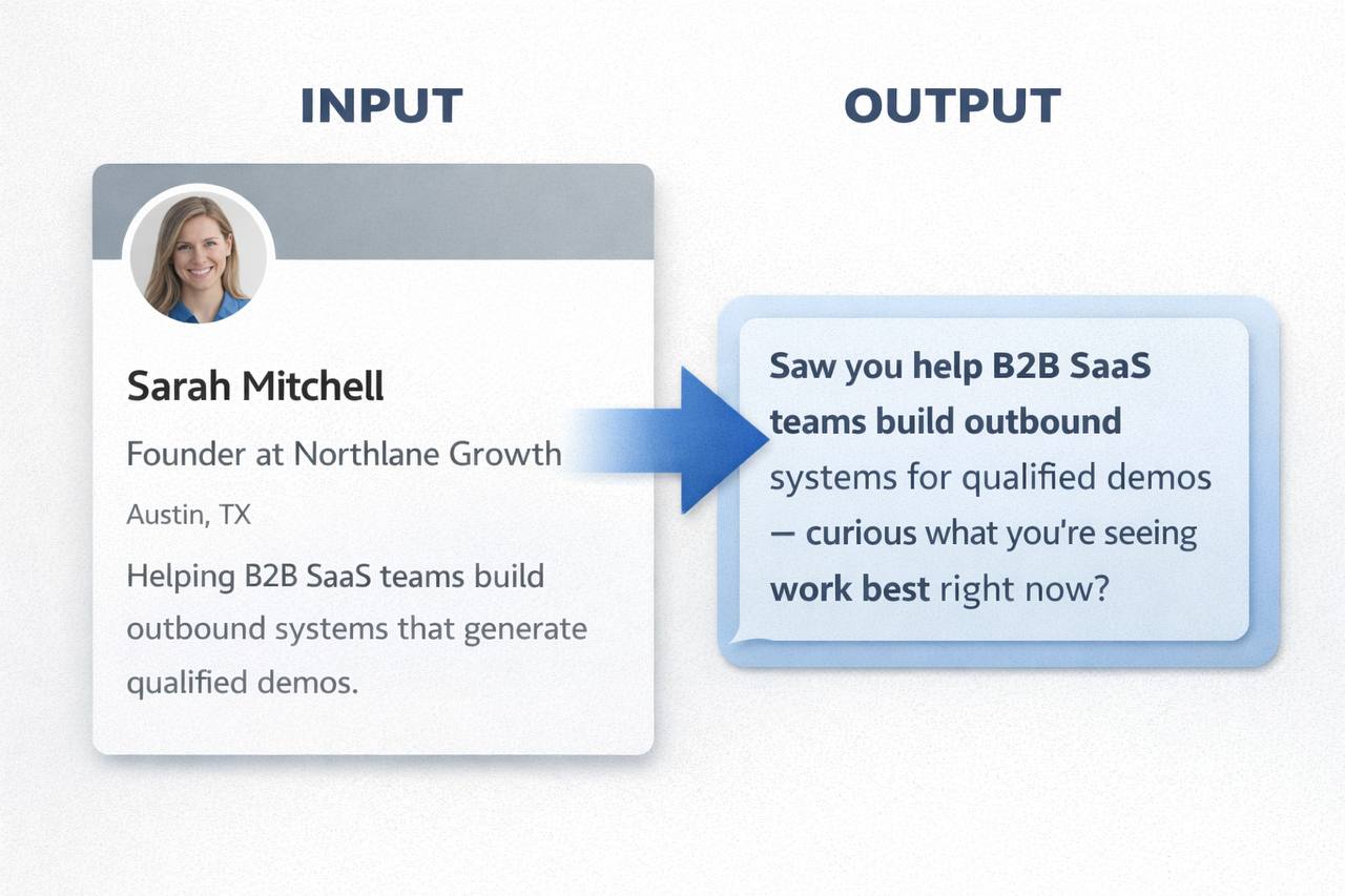 Product demonstration showing LinkedIn profile text transformed into an AI-generated outreach opener